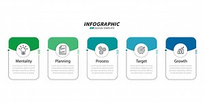 Timeline Creator infographic, 5 Step timeline journey.