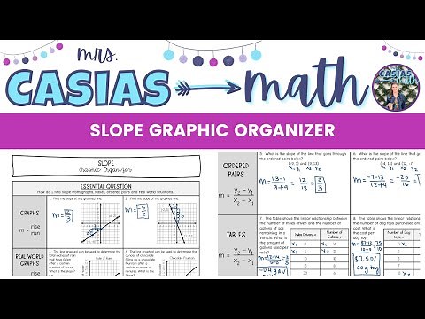 How to find Slope | 8th Grade Math Pre-Algebra