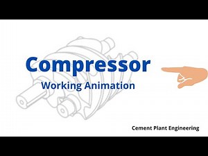 Compressor Basics, Working Principle & Working Animation
