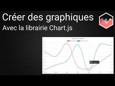 Tutoriel : Créer des graphiques sur une page web avec Chart.js