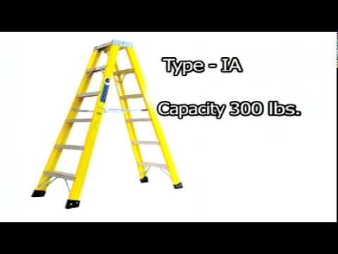 Ladder Safety
