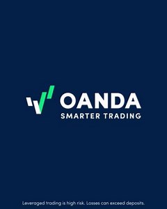 1.9K views · 35 reactions | The FX market is always changing, but which factors have the biggest impact? Head to our blog to find out https://ow.ly/N5Pu50SAmVf | OANDA US | Facebook