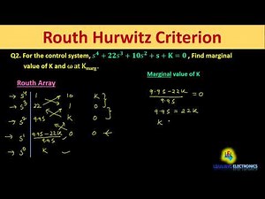 Numerical 2 : Marginal value of K and Frequency of sustained oscillations