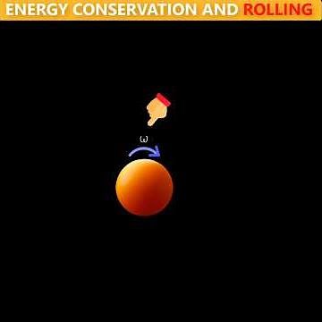 Kinetic Energy in Rolling Motion: Rotational and Translational Components