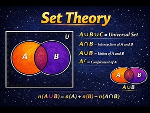 Lesson 1: Introduction to Set Theory