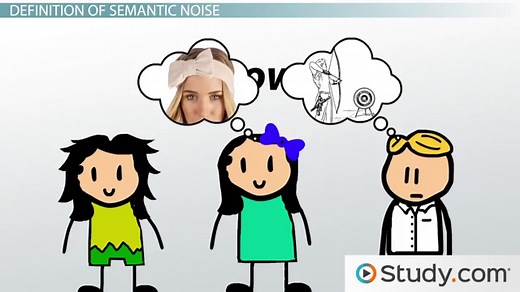 Semantic Noise Definition, Impacts & Examples