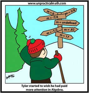 1. Slope & Rate of Change