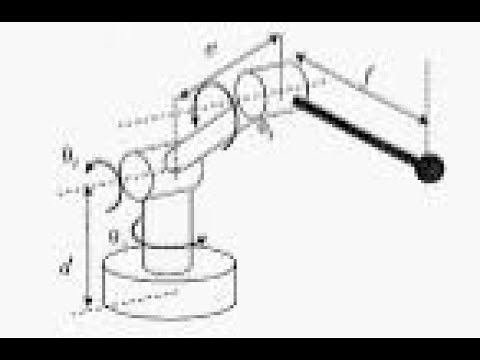 Forward Kinematics Problem(Industrial Robot ) IR