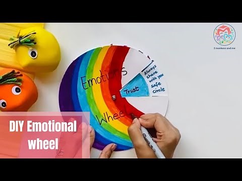 Emotions wheel | DIY | emotional learning for kids