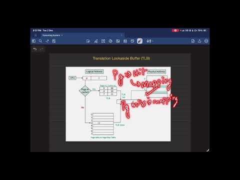 4.05 - Memory Management (Translation Lookaside Buffer) | OS || GATE CS/IT ||