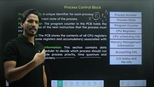 Process Control Block || PCB || Operating System