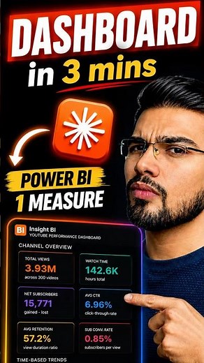 I created a Full Dashboard in 3 Minutes using Claude AI