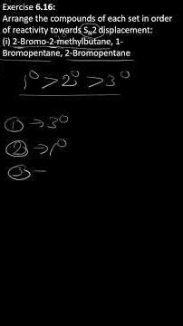 Quickest way to identify the SN2 reaction mechanism reactivity order