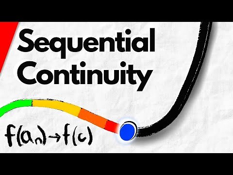 Definition of Continuity with Sequences! | Real Analysis