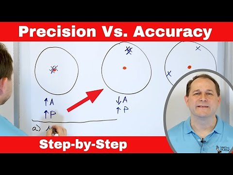 Precision, Accuracy & Significant Figures in Chemistry & Physics