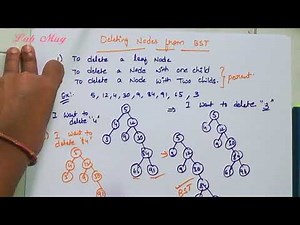 Binary search tree - Deletion operation || 37 || Data structures in telugu