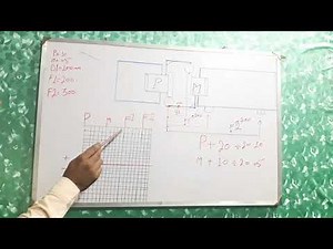 What is The mathod of graphical and reverse alignment