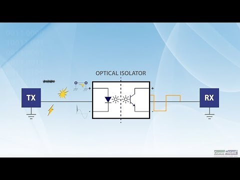 How does Optical Isolator work?