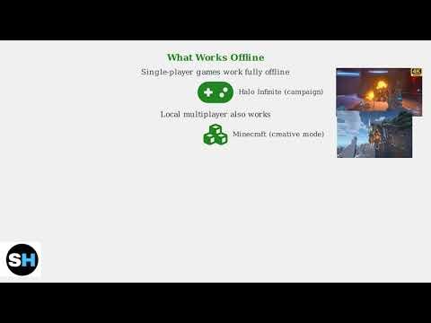 How To Play Games Offline On Xbox Series X|S – Go Offline Mode Tutorial