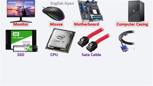 Some Computer parts name in English and Nepali. #computer #ComputerParts #englishlearning | English Gyan
