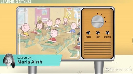 Using Interviews, Learning Styles & Interest Inventories for Assessment Purposes