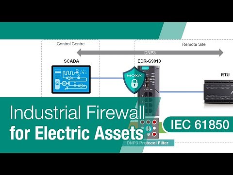 Building Industrial Firewalls for Electric Assets with EDR-G9010