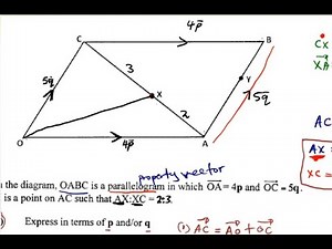 VECTOR 2 O level Mathematics ZIMSEC Past Exam Papers ‪@mathszoneafricanmotives‬