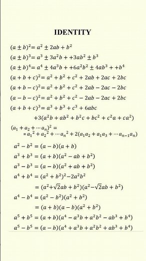 Algebra Formulas You Must Know! | Essential Equations for Success | Learn Algebraic Expressions