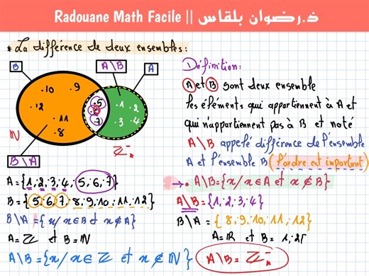 1.3K views · 106 reactions | Ensembles et applications / المجموعات والتطبيقات ( BIOF/عربي )✅1bac SM ✅(partie 9 ) | Maths Sup | Facebook