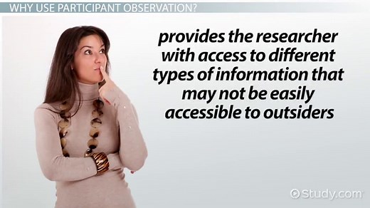 Participant Observation | Method, Types & Uses