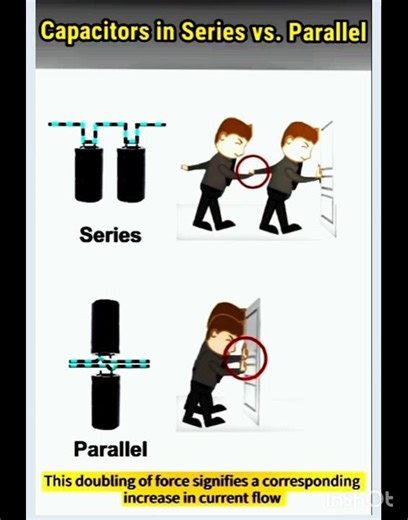 Capacitors in Series vs. Parallel#capacitor#wiring #connection #knowthedifference#electrical