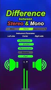 STEREO VS MONO TEST - #Speaker #headphones check