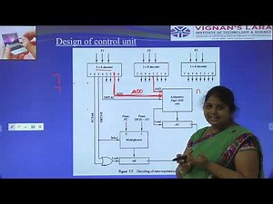 Design of control unit