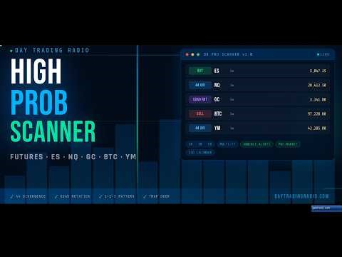 Launch of the Best Futures Trading Tool QR Scanner Pro Multi-Time frame Divergences (Audio fixed)