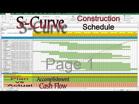 S-CURVE | Construction Schedule and Gantt Chart in Excel