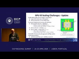 Optics in AI Clusters - Meta Perspective