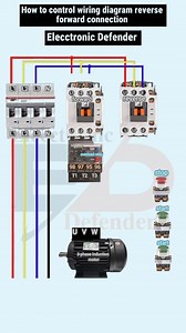 113K views · 994 reactions | How to control wiring diagram reverse forward connection #Elecctronic_Defender #smartcontrol #electricity #electricitychallenge #electronicsengineering #electricalengineering #electricalwork #electricalservices #electrical #electrician #electricianlife #electricidad #ElectricalSafety #electricalcontractor #electrical #electriciantools #electricalengeneer #solarenergy | Elecctronic Defender | Facebook