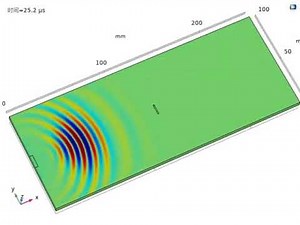 COMSOL 3D Lamb Crack Detection