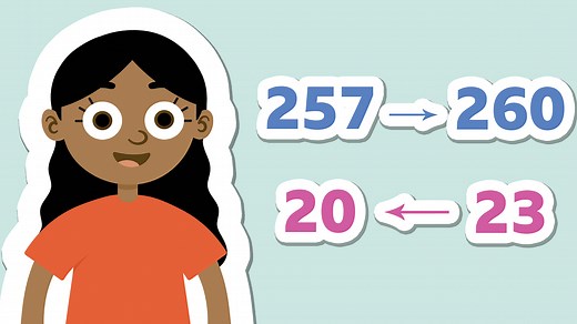 Rounding numbers - KS2 Maths resources for Year 4 - BBC Bitesize