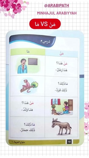 من VS ما | Why Learners Get This Wrong #ArabicLearning #Shorts