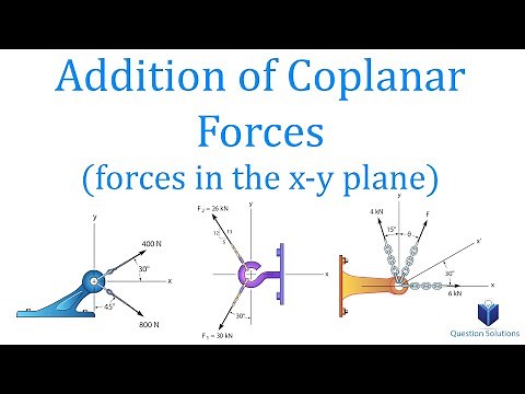 Vector Addition of Coplanar Forces (x-y components)| Mechanics Statics | (Step by step examples)