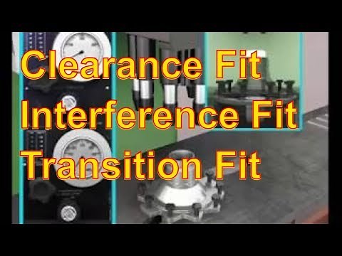 Types of Fits - Clearance Fit, Interference Fit and Transition Fit