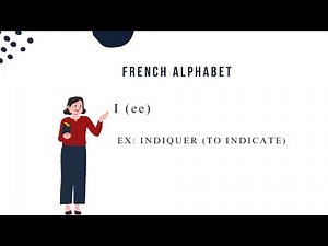 French Alphabet Pronunciation for Beginners | Word Examples Included