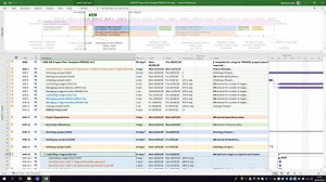 Project Tracking Templates including RAID log (risk, action, issue, dependency log), Plan on a Page and Detailed Excel and Microsoft Project Plan