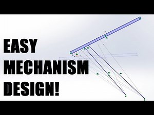 How To - Mechanism Design