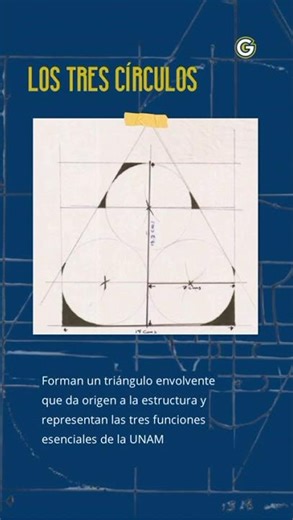 El Puma de la UNAM: el secreto geométrico del logo más icónico | Identidad Pumas