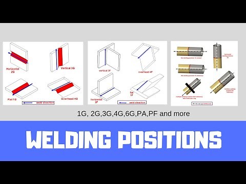 Welding Test Positions AWS and ISO: : 1G,2G,3G,4G,1F,2F,2F,4F,PA,PB,PC: For Welders' Qualification
