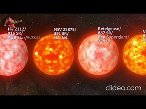 Universe size comparison asteroids to multiverse blockbuster 2 - REVERSED