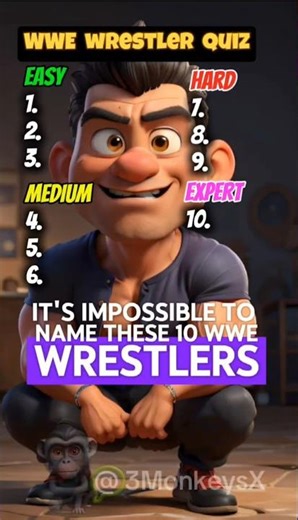 🔥 Only Real WWE Fans Can Ace This Wrestlers Quiz