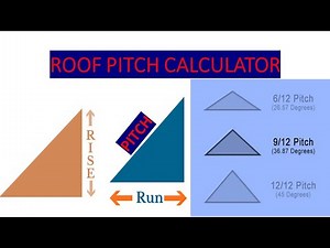 Types Of Roof Pitch| Slope Calculation| Roof Calculations